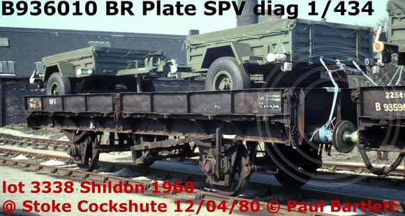 B936010 Plate SPV d 1-434
