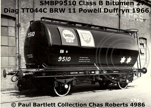 SMBP9510