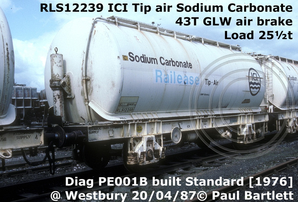 RLS12239 ICI Tip air