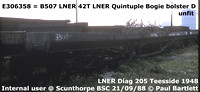 E306358=3507 Bogie bolster D Quint Internal at Scunthorpe BSC 88-09-21
