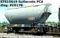 STS10619 Sulfacrete