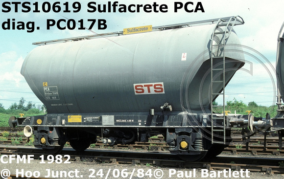 STS10619 Sulfacrete