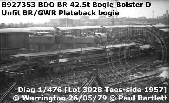 B927353_BDO__m_at Warrington 79-05-26