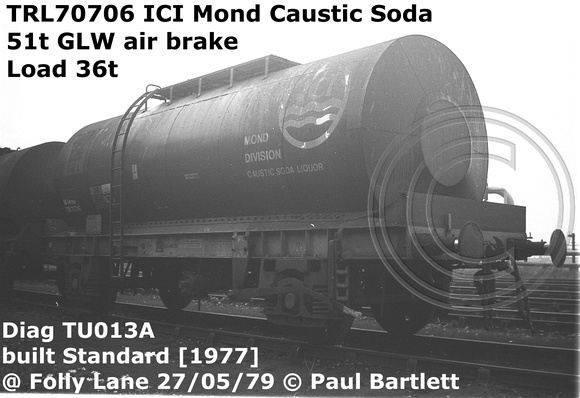 TRL70706 ICI Caustic Soda