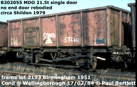 B202055 MDO