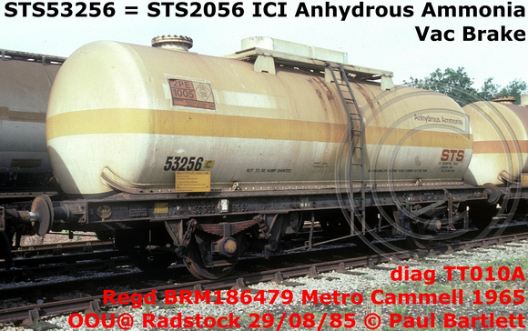 STS53256 ICI NH3