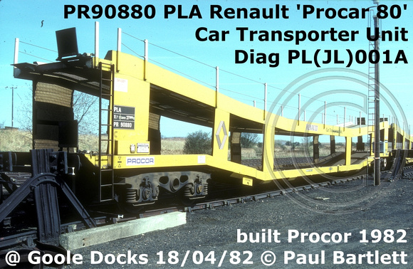 PR90880 PLA Renault