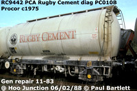 RC9442 PCA Rugby Cement