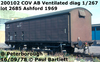 BR Cov AB Ventilated vans 200100 - 200119 VAA VAB RBA