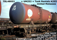 TRL United Molasses Vacuum brake tanks