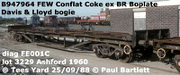 B947964_FEW_Conflat_Coke__m_