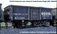 CY224 87-04-24 Cynheidre Colliery © Paul Bartlett [2W]