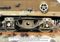 Bogies on Railway Wagon & Coaches