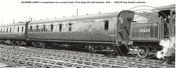 M22696M LNWR Brake Third diag 333 � Paul Bartlett collection w