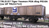 TRL5157 Tiger POA