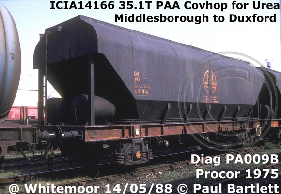 ICIA14166 PAA [1]