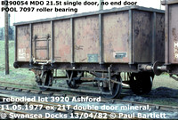 B290054 MDO