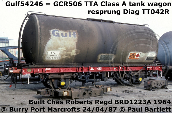 Gulf54246 = GCR506 TTA