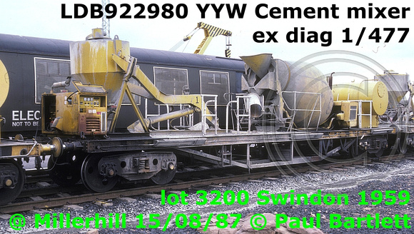 LDB922980 YYW Cement