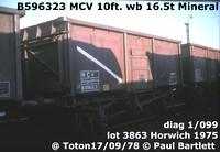 B596323 MCV