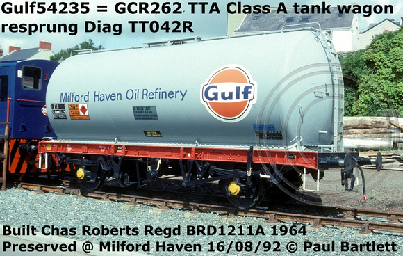 Gulf54235 = GCR262 TTA [1]