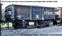 CY272 87-04-24 Cynheidre Colliery © Paul Bartlett [1W]