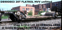 DB900003 FLATROL MVV