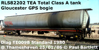 Total  VTG, Railease Bogie Class A tanks TEA