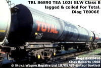 TRL 86890 TEA