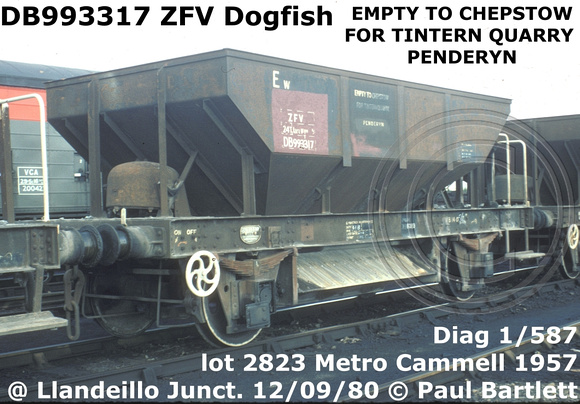 DB993317 ZFV