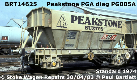 BRT14625 Peakstone PGA