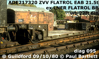 ADE217320 ZVV FLATROL EAB [1]