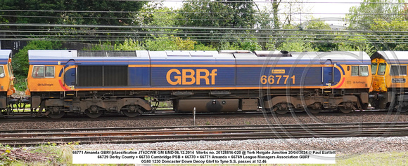 66771 Amanda GBRf [classification JT42CWR GM EMD 06.12.2014  Works no. 20128816-020 @ York Holgate Junction 2024-04-20 © Paul Bartlett w