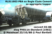 RLS11803 PBA aggregate