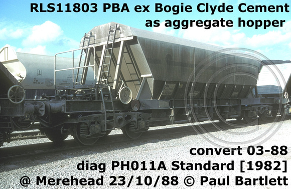 RLS11803 PBA aggregate
