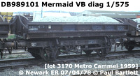 DB989101