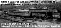 RTB14 (W41975) Weltrol WH Crocodile H internal @ Llanwern BSC 94-04-15[1]