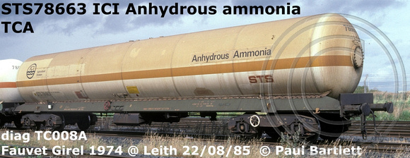 STS78663 ICI Anhydrous ammonia