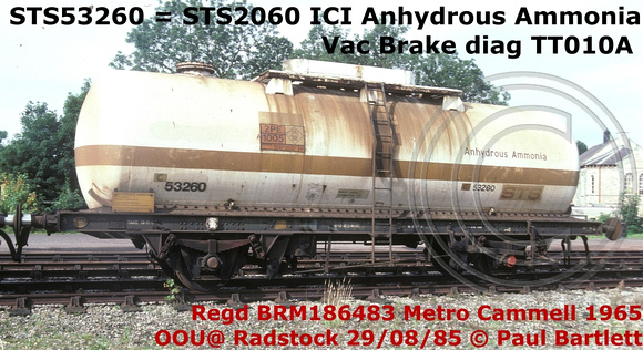 STS53260 ICI NH3