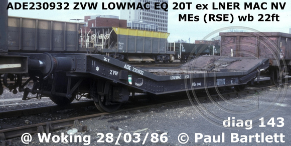 ADE230932 ZVW LOWMAC EQ