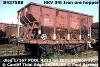 BR 33.5T  Llanwern Iron Ore hopper diag 1/167 HKV ZDV