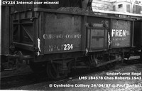 CY234 87-04-24 Cynheidre Colliery © Paul Bartlett [1W]