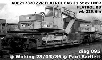 ADE217320 ZVR FLATROL EAB