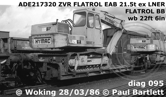 ADE217320 ZVR FLATROL EAB
