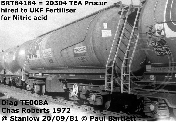 BRT84184=20304 TEA UKF Nitric Acid @ Stanlow 81-09-20