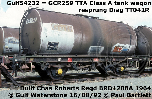 Gulf54232 = GCR259 TTA