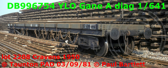 DB996754 YLO Gane A