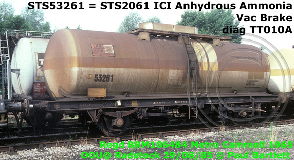 STS53261 ICI NH3 [1]