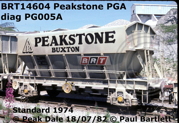 BRT14604 Peakstone PGA