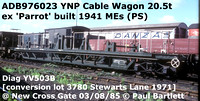 ADB976023 YNP Cable Wagon